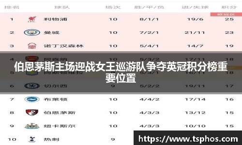 伯恩茅斯主场迎战女王巡游队争夺英冠积分榜重要位置
