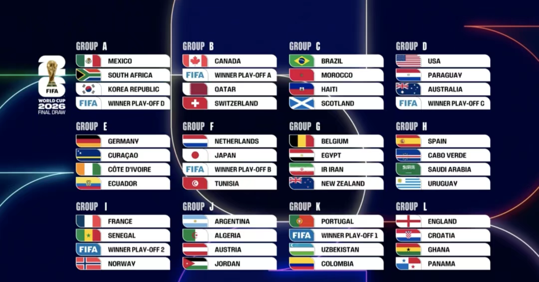 欧冠四分之一决赛15日晨迎来生死战，利物浦与巴萨能否逆天改命